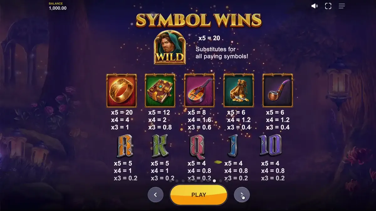 Pemandangan hutan fantasi magis dengan karakter pahlawan di slot Land of Riches